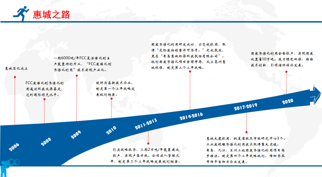 &#51;&#54;&#53;&#19978;&#24066;&#20844;&#21496;&#40;&#33521;&#22269;&#41;&#38598;&#22242;&#45;&#23448;&#26041;&#32593;&#31449;